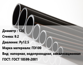 Труба полиэтиленовая 125х9.2 Ру12.5 ПЭ100 напорная, водопроводная, канализационная ГОСТ: ГОСТ 18599-2001, м, 13.6 цена от 567.68 Тг / м, где купить, условия доставки в Кызылорде и Кызылординской области